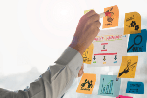 Strategic Management & Leadership 