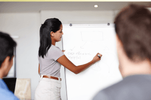 التدريب على ممارسات الرقابة الداخلية والتدقيق