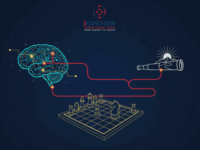 Developing a Strategic Mindset and Thinking Like Strategists