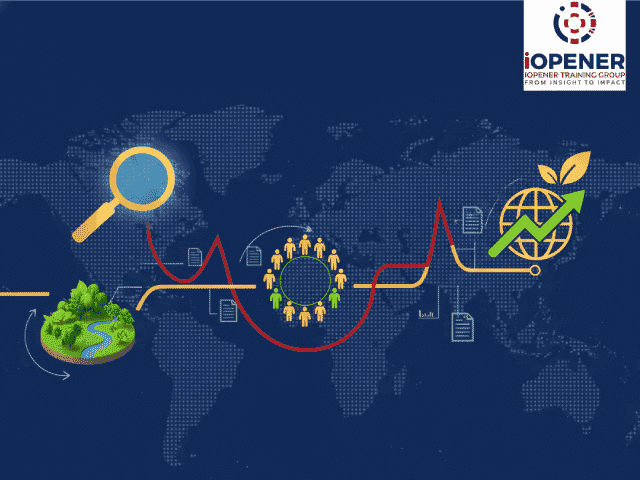 Mastering SEA and ESIA Sustainable Development Impact Training