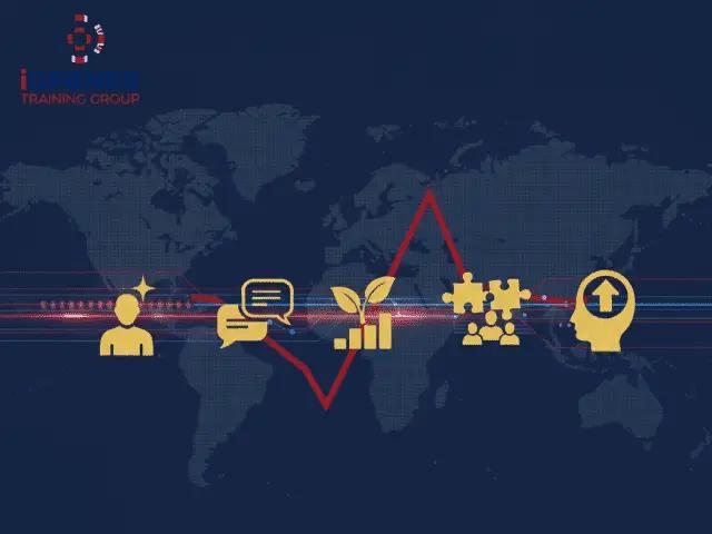 Talent Coaching & People Development